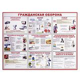 Доска-стенд информационная "Гражданская оборона" (910х700 мм), пластик