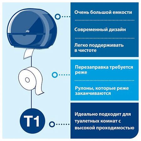 Диспенсер для туалетной бумаги TORK (Система T1) Elevation, белый, 554000 