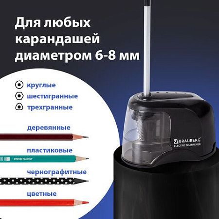 Точилка электрическая BRAUBERG "JET", питание от 4 батареек АА, спиралевидное лезвие, 228426 