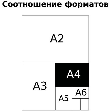 Сменный блок 120л., А4, BG, белый, пленка т/у, с вкладышем