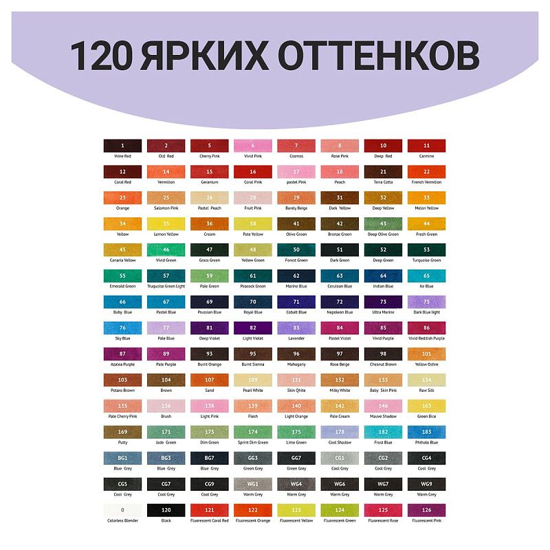 Набор двусторонних маркеров для скетчинга MESHU 120цв., основные цвета, корпус трехгранный, пулевид./клиновид.наконечники, текстильный чехол на молнии