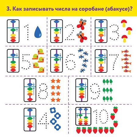 Счеты Абакус (соробан) белые ЮНЛАНДИЯ "Ментальная арифметика", 13 разрядов, кнопка обнуления, 106238 