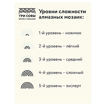 Алмазная мозаика ТРИ СОВЫ "Желтый Париж", 40*50см, холст, картонная коробка с пластиковой ручкой