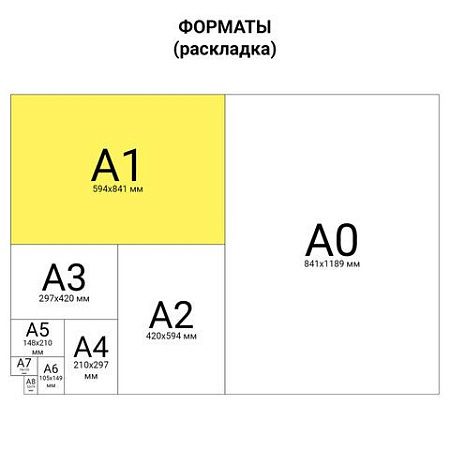 Ватман формат А1 (610х860 мм) ГОЗНАК Краснокамск, плотность 200 г/м2, КОМПЛЕКТ 10 листов, BRAUBERG, 880776