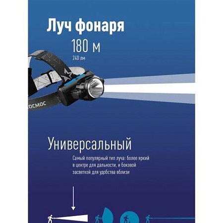 Фонарь налобный аккумуляторный КОСМОС, 5 Вт, COB, Li-ion, 3 режима, заряд от USB, KOCH5WLi-On