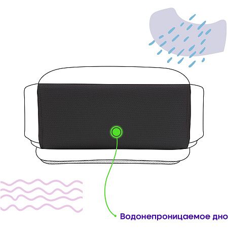 Ранец Berlingo Expert Mini "No red lights" 36*27*14см, 2 отделения, 2 кармана, анатомическая спинка 