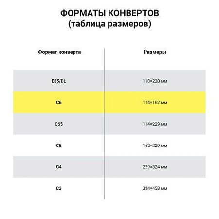Конверты С6 (114х162 мм), отрывная лента, внутренняя запечатка, 80 г/м2, КОМПЛЕКТ 100 шт., BRAUBERG, 112190, С6НКРс(BRAUBERG