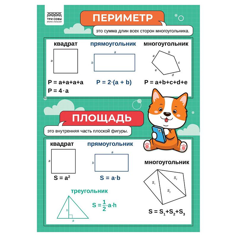 Набор обучающих плакатов ТРИ СОВЫ "1-4 класс. Математика", А4, 4 плаката