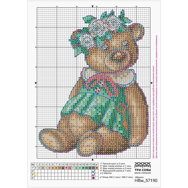 Набор для вышивания крестиком ТРИ СОВЫ "Ретро мишка", 10*13см, пакет с европодвесом