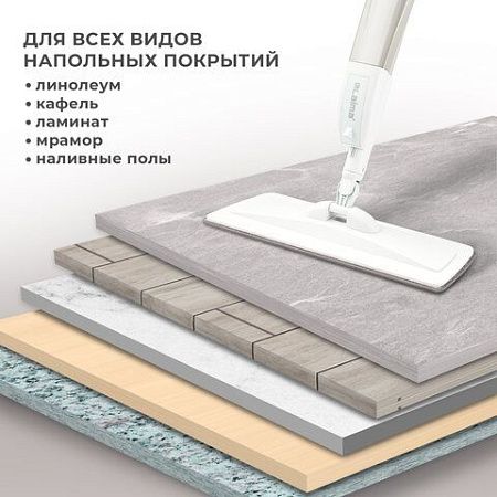 Насадки для швабры из микрофибры с объемным ворсом 41x14 см, 2 шт., LAIMA, 609146