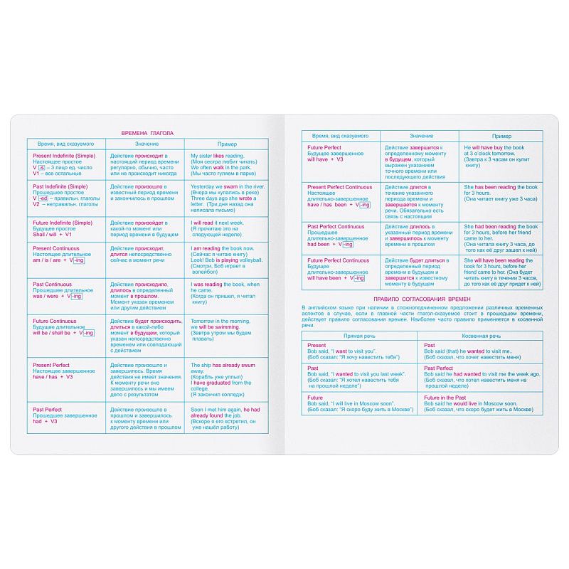 Тетрадь предметная 48л. BG "Крафт" - Английский язык, матовая ламинация