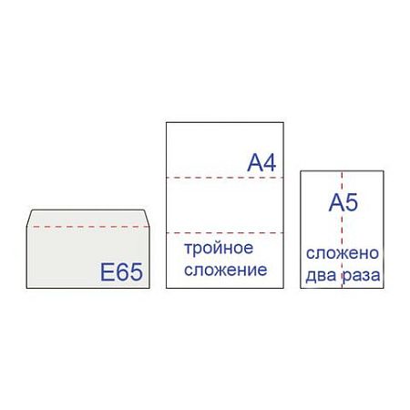 Конверты Е65 (110х220 мм), SECURITY, отрывная лента, 80 г/м2, КОМПЛЕКТ 50 шт., внутренняя запечатка, 121182.50