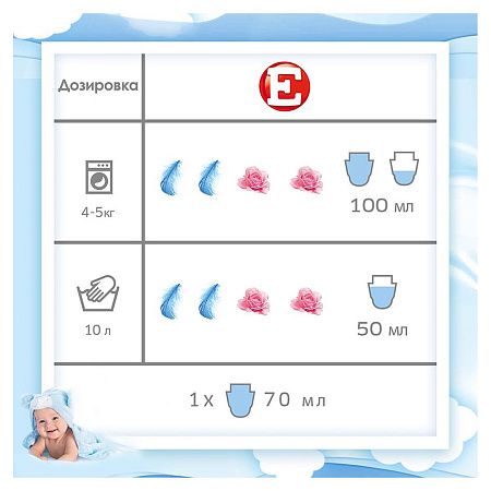 Кондиционер для белья Е "Детский", 1л 