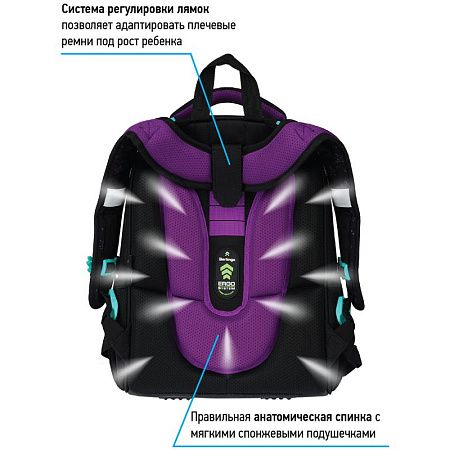 Ранец Berlingo Expert "Sea magic" 37*28*16см, 2 отделения, 2 кармана, анатомическая спинка 