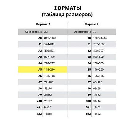 Блокнот А5 (146х205 мм), 80 л., гребень, картон, жесткая подложка, клетка, BRAUBERG, "Кубы", 129819