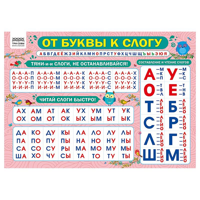 Набор обучающих плакатов ТРИ СОВЫ "Скоро в школу", А4, 10 плакатов