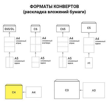 Конверт-пакеты ПОЛИЭТИЛЕН С4 (229х324 мм) до 160 л., отрывная лента, "Куда-Кому", КОМПЛЕКТ 10 шт., 11003.10