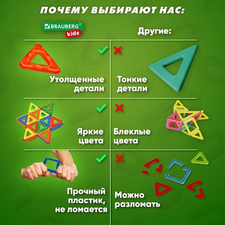 Магнитный конструктор MAGNETIC BLOCKS, 100 деталей, 2 колесные базы, карусель, BRAUBERG KIDS, 665720