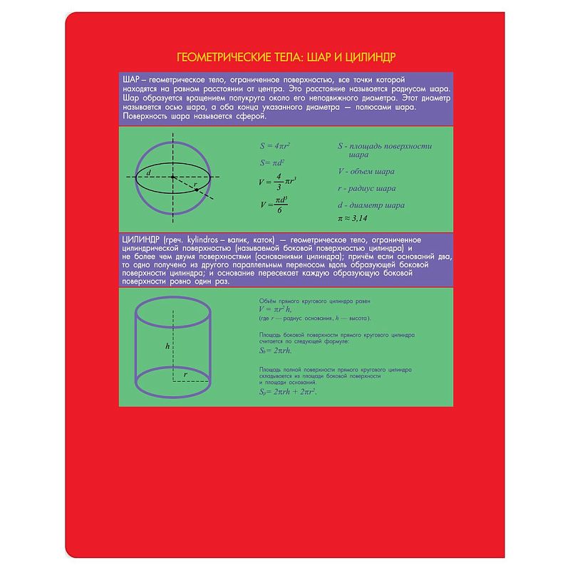 Тетрадь предметная 48л. BG "Профтест" - Геометрия, эконом