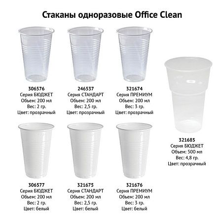 Стаканы одноразовые OfficeClean 200мл, набор 100шт., премиум, ПП, прозрачные, хол/гор