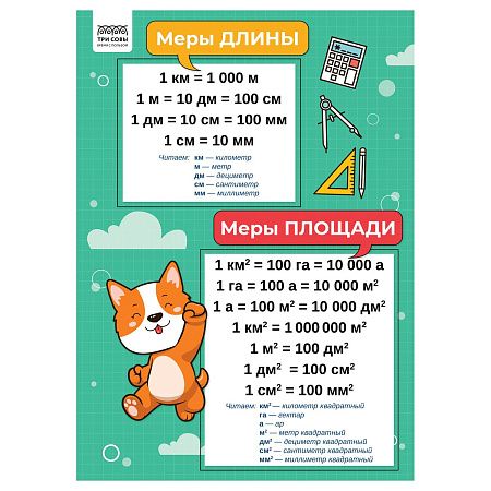 Набор обучающих плакатов ТРИ СОВЫ "1-4 класс. Математика", А4, 4 плаката