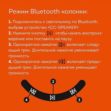 Настольная лампа светильник с органайзером и Bluetooth колонкой, LED, 6 Вт, белый, DASWERK, 238328
