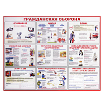 картинка Доска-стенд информационная "Гражданская оборона" (910х700 мм), пластик от магазина