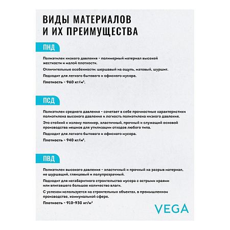 Мешки для мусора 30л Vega ПНД, 48*55см, 5мкм, 20шт., черные, в рулоне