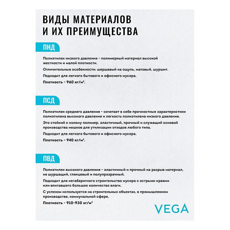 Мешки для мусора 30л Vega ПНД, 48*55см, 5мкм, 20шт., черные, в рулоне