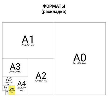 Товарный чек 2-слойный самокопирующийся, А6 110х143 мм, КОМПЛЕКТ 5 книжек по 50 шт., STAFF, 130288