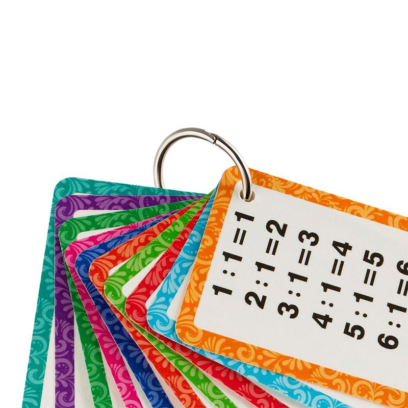 Обучающие карточки ТРИ СОВЫ "Таблица умножения/Таблица деления", 10шт., двусторонние, ламинированные 