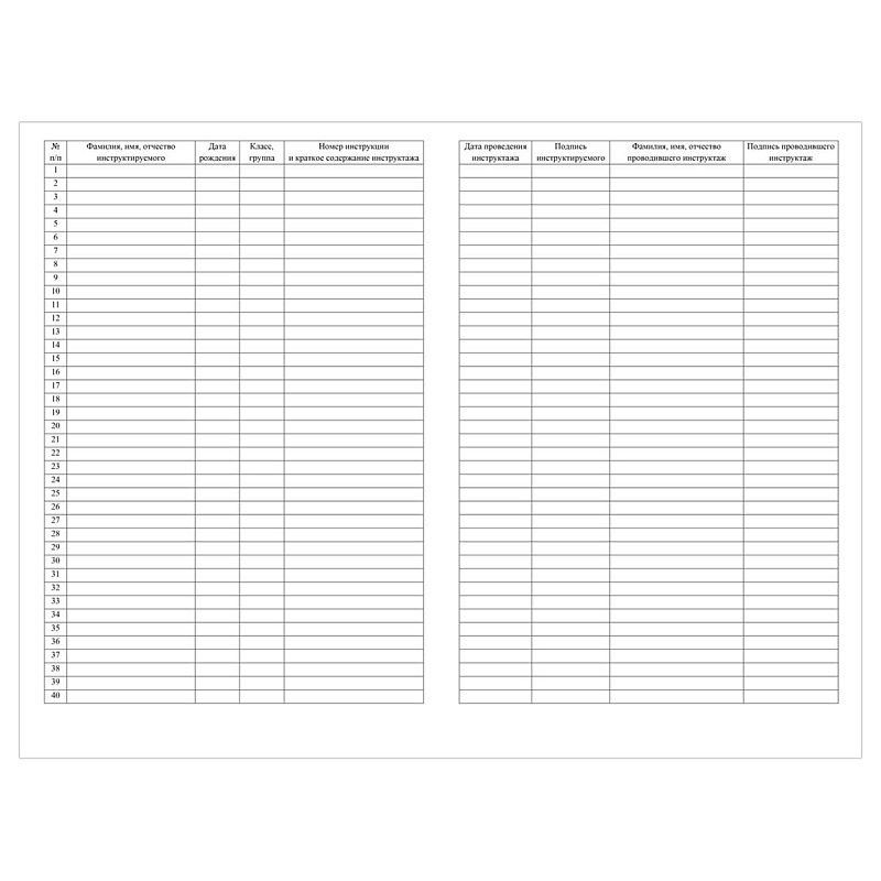 Журнал регистрации инструктажа обучающихся, воспитанников по технике безопасности на занятиях по предметам