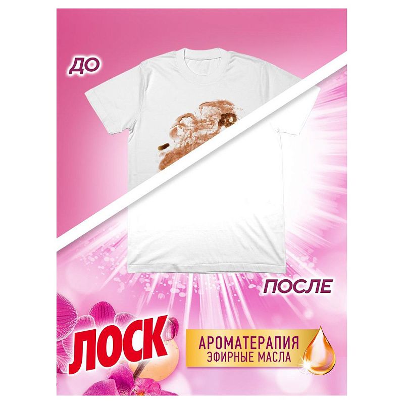 Капсулы для машинной стирки Losk "Арома. Малазийский цветок", 18шт*13г 