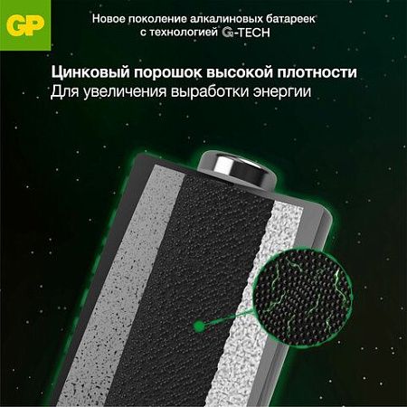 Батарейки КОМПЛЕКТ 4 шт., GP Super, AA (LR06, 15А), алкалиновые, пальчиковые, в пленке, 15ARS-2SB4