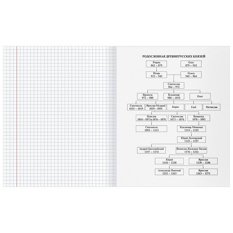 Тетрадь предметная 48л. BG "Юный гений" - История, эконом