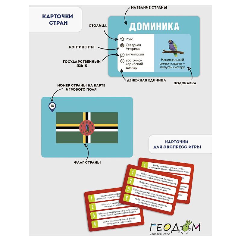 Игра настольная ГЕОДОМ "Мегафлагомания. Премиум", 200 карточек, картонная коробка 