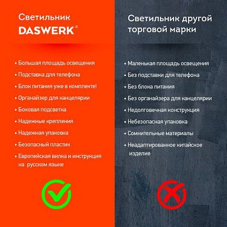 Настольная лампа светильник с органайзером и держателем для телефона, "4 в 1", LED, 5 Вт, белый, DASWERK, 238326