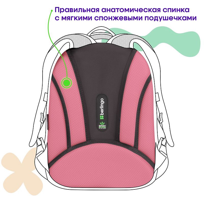 Ранец Berlingo Expert Mini "Beautiful dream" 36*27*14см, 2 отделения, 2 кармана, анатомическая спинка 