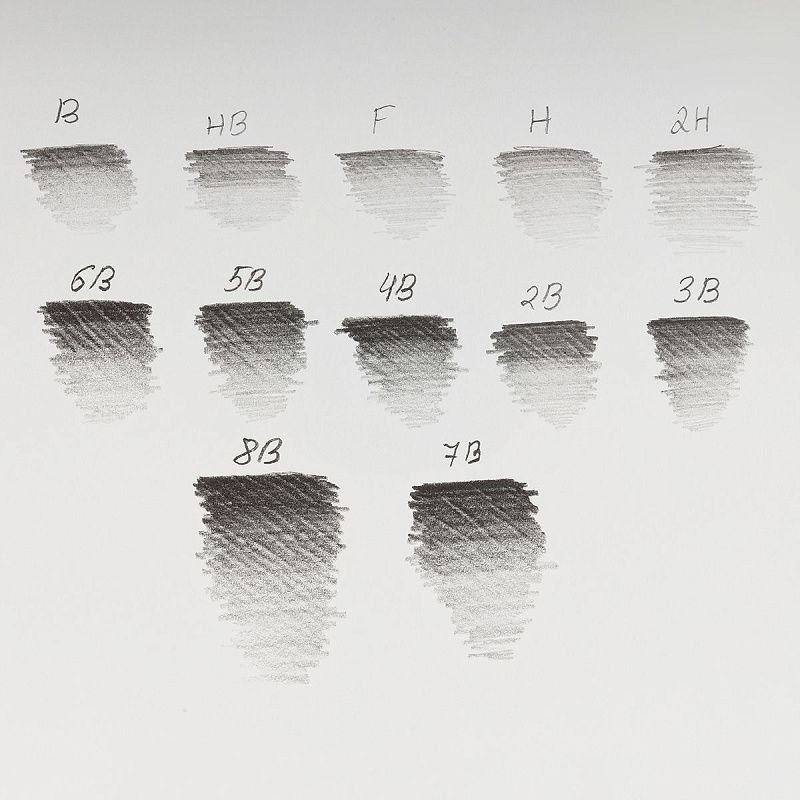 Набор карандашей ч/г Koh-I-Noor "1512" 12шт., 8B-2H, металл. пенал, с неокрашенным корпусом 