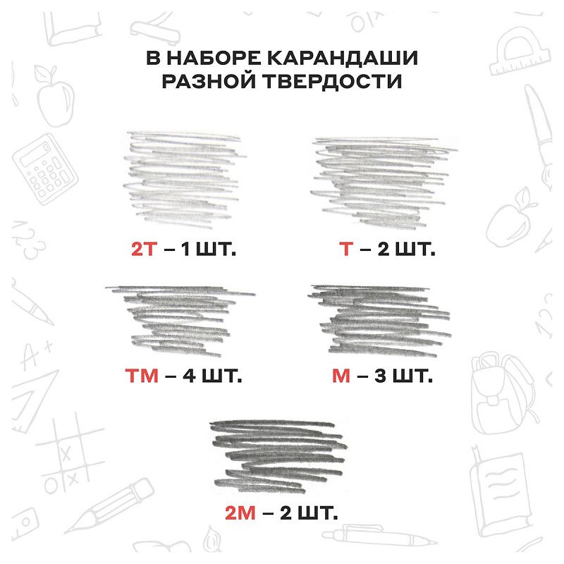 УЦЕНКА - Набор карандашей ч/г Красин "Конструктор" 12шт., 2Т (2H), Т(H)-2, ТМ (HB)-4, М (B)-3, 2М (2B)-2, шестигран., заточен., карт. упаковка., европ 