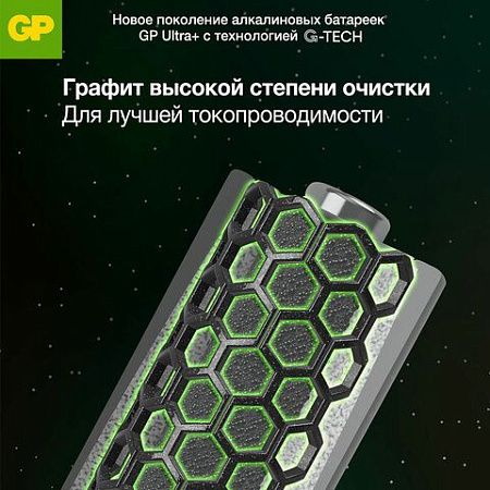 Батарейки КОМПЛЕКТ 4 шт., GP Ultra Plus, AA (LR6, 15 А), алкалиновые, пальчиковые, 15AUPNEW-2CR4