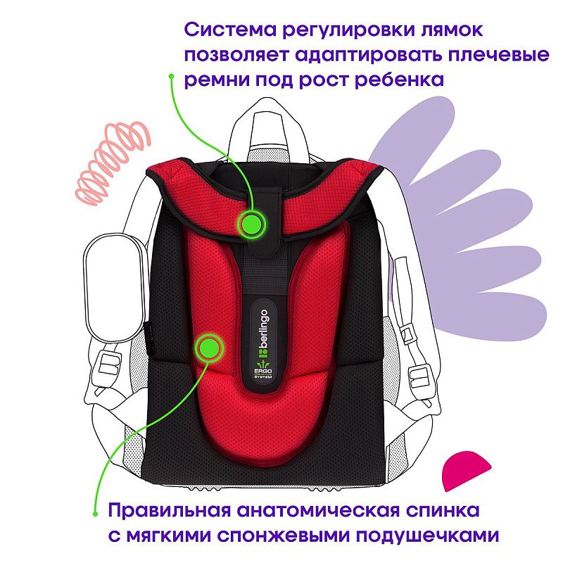 Ранец Berlingo Expert "Game on" 37*28*16см, 2 отделения, 2 кармана, анатомическая спинка 