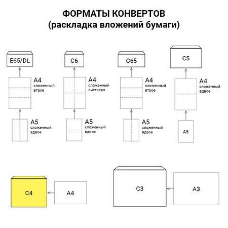 Конверты С4 (229х324 мм), клеевой слой, внутренняя запечатка, 90 г/м2, КОМПЛЕКТ 50 шт., BRAUBERG, 112176, С4НКР-50(BRAUBE