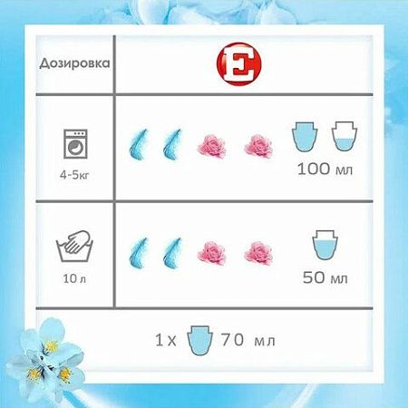 Кондиционер-ополаскиватель 4 л, E "Свежий" 