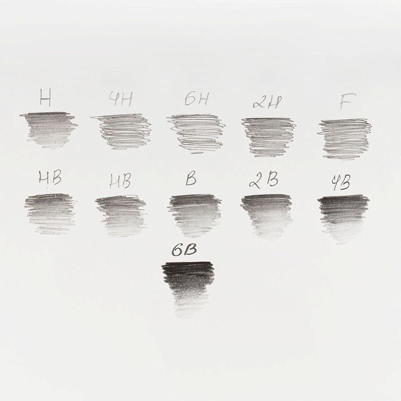 Набор карандашей ч/г Koh-I-Noor "1582" 12шт., 6B-6H, трехгранный, заточен., метал.пенал 