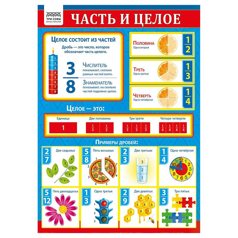 Набор обучающих плакатов ТРИ СОВЫ "Скоро в школу", А4, 10 плакатов