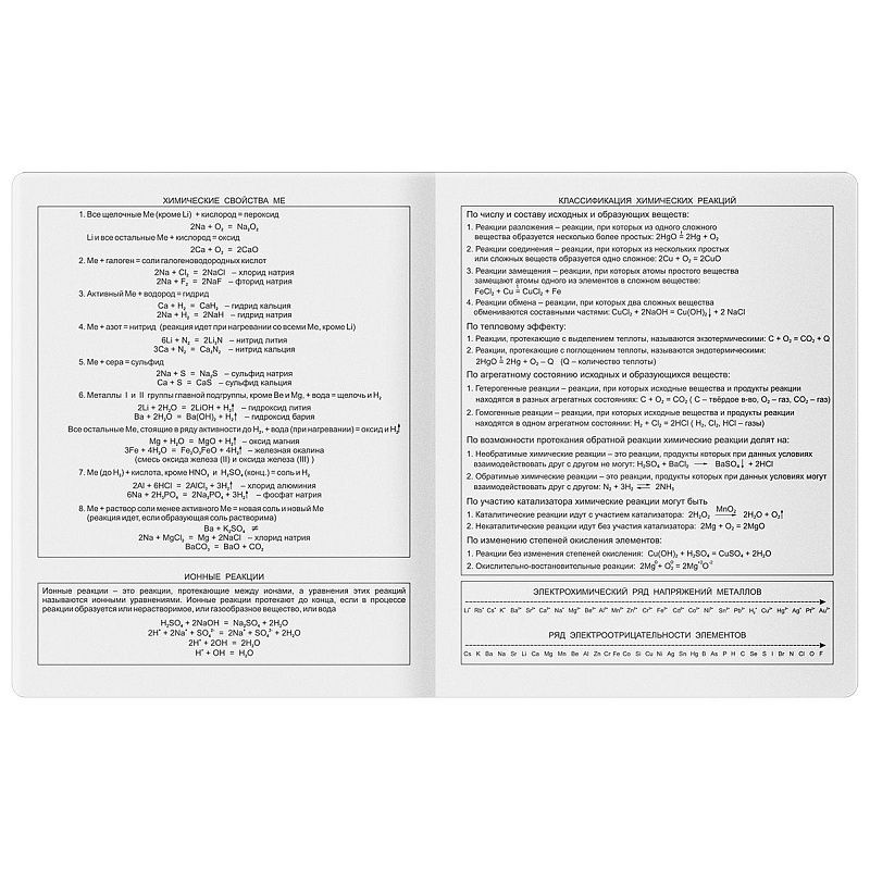Тетрадь предметная 48л. BG "Гармония знаний" - Химия, soft-touch ламинация