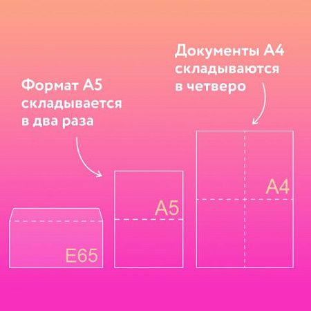Конверты Е65 (110х220 мм), клей, 80 г/м2, КОМПЛЕКТ 50 шт., клапан автомат, 206.50