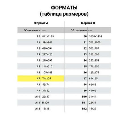 Блокнот МАЛЫЙ ФОРМАТ (75х105 мм) А7, 60 л., гребень, картон, клетка, HATBER "Happy time", 60Б7В1гр
