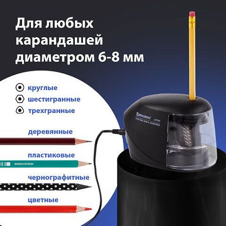 Точилка электрическая BRAUBERG "ORIGINAL", питание 220 В/4 батарейки АА, фрезерный механизм, 227565 